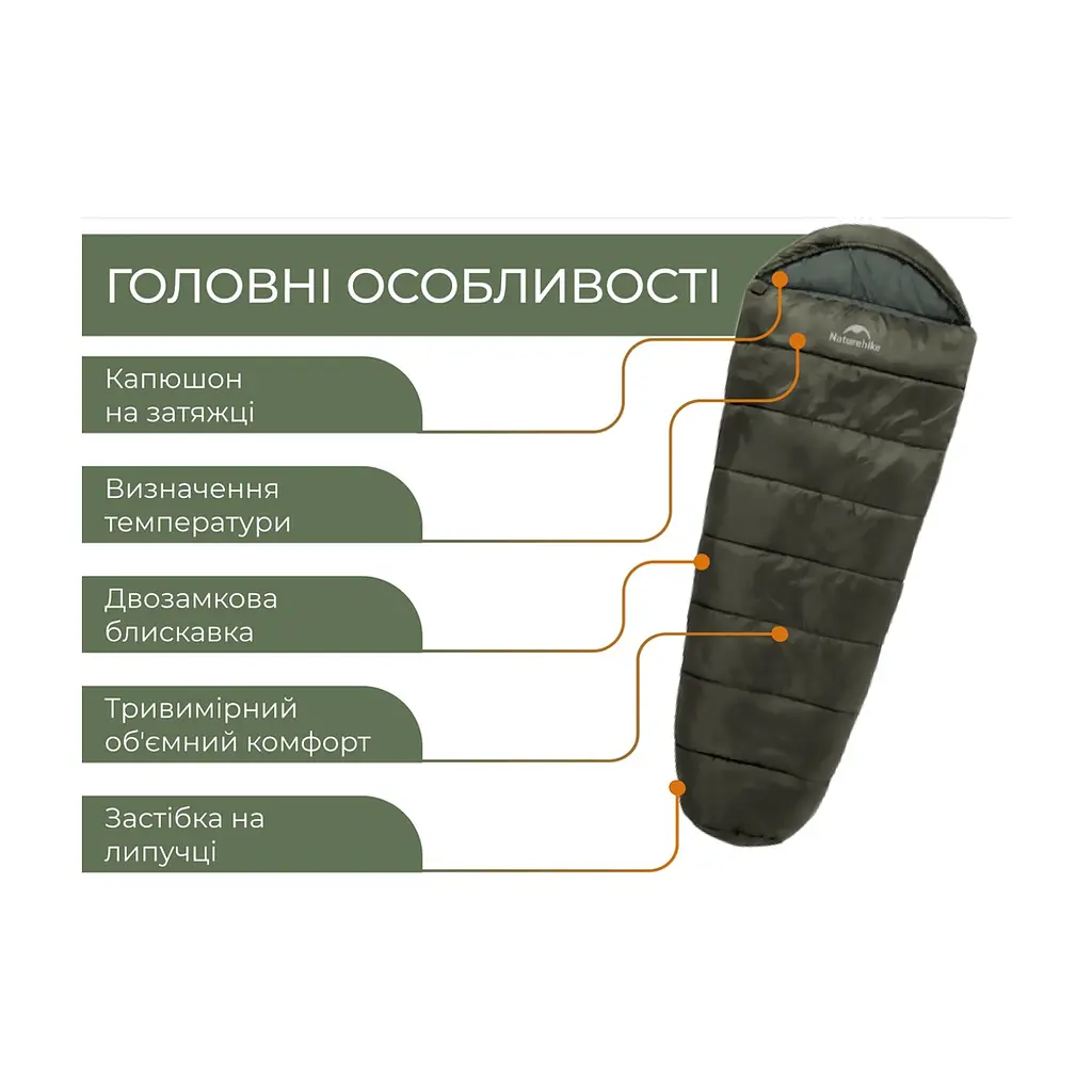 Спальний мішок Naturehike CNK2300SD014 MJ600 Січ, зелений (6979850308526) - фото 6