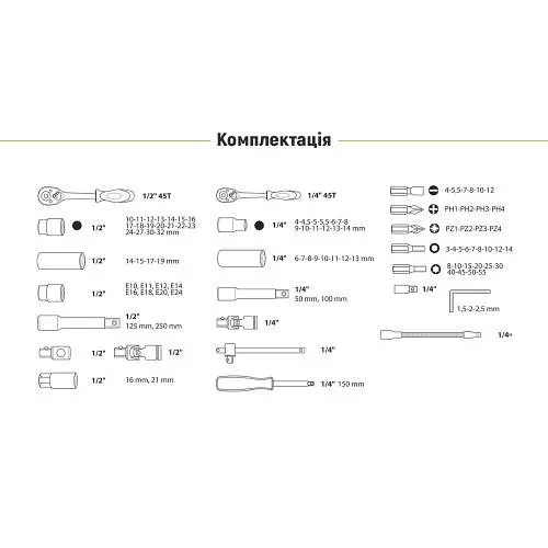 Універсальний набір інструменту Alloid 1/4" & 1/2" 108 шт 12 гран (НГ-4108П-12) - фото 5