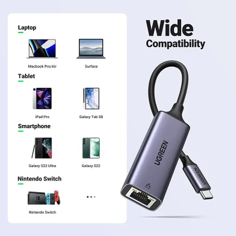 Перехідник USB-C to RJ45 Ethernet 1000Mbps CM199 Ugreen (50737) - фото 5