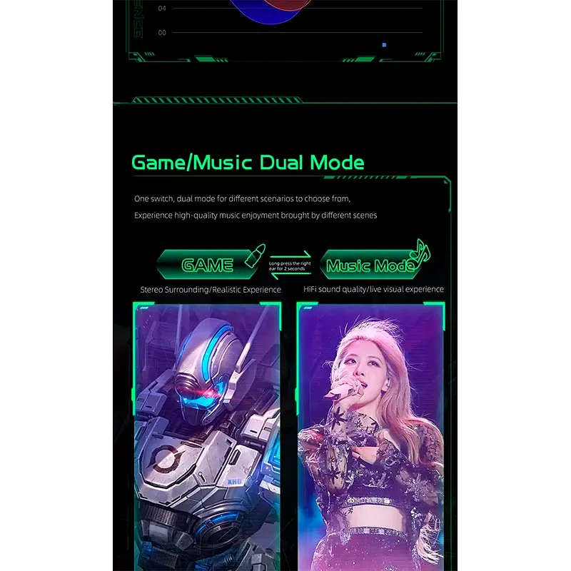 Беспроводные наушники Onikuma T308, BT5.3, 40mAh, 300mAh, 6h, black - фото 8