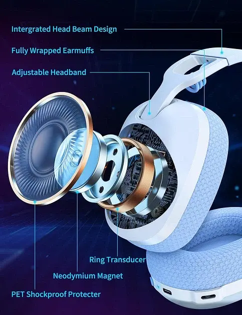 Беспроводные игровые наушники Onikuma B2 Bluetooth гарнитура для геймеров с микрофоном White Blue (19115) - фото 5