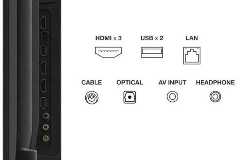 Телевізор TCL 85P735 - фото 4