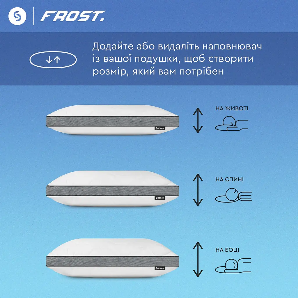 Уценка. Подушка Sonex Frost гибридная с эффектом памяти и охлаждения 70 x 50 см (SO102467) - фото 13