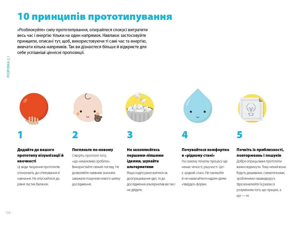 Розробляємо ціннісні пропозиції - Ів Піньє - фото 9