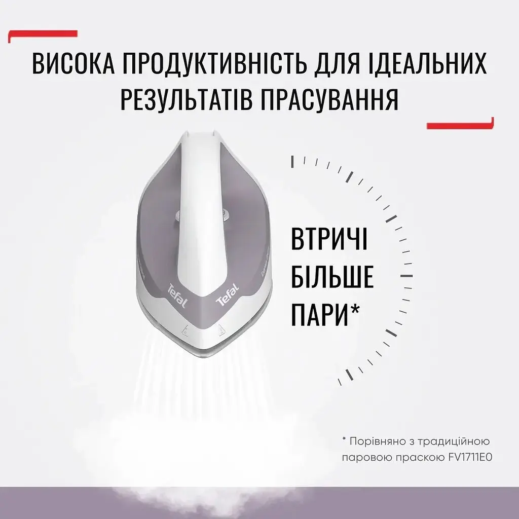 Праска-парогенератор Tefal Express Optimal 2200 Вт 1200 мл біло-сіра (SV4111E0) - фото 4