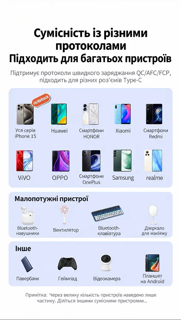 Кабель UGREEN US187 USB-A - USB-C USB 3.0 3 А 1 м темно-сірий (30533) - фото 9