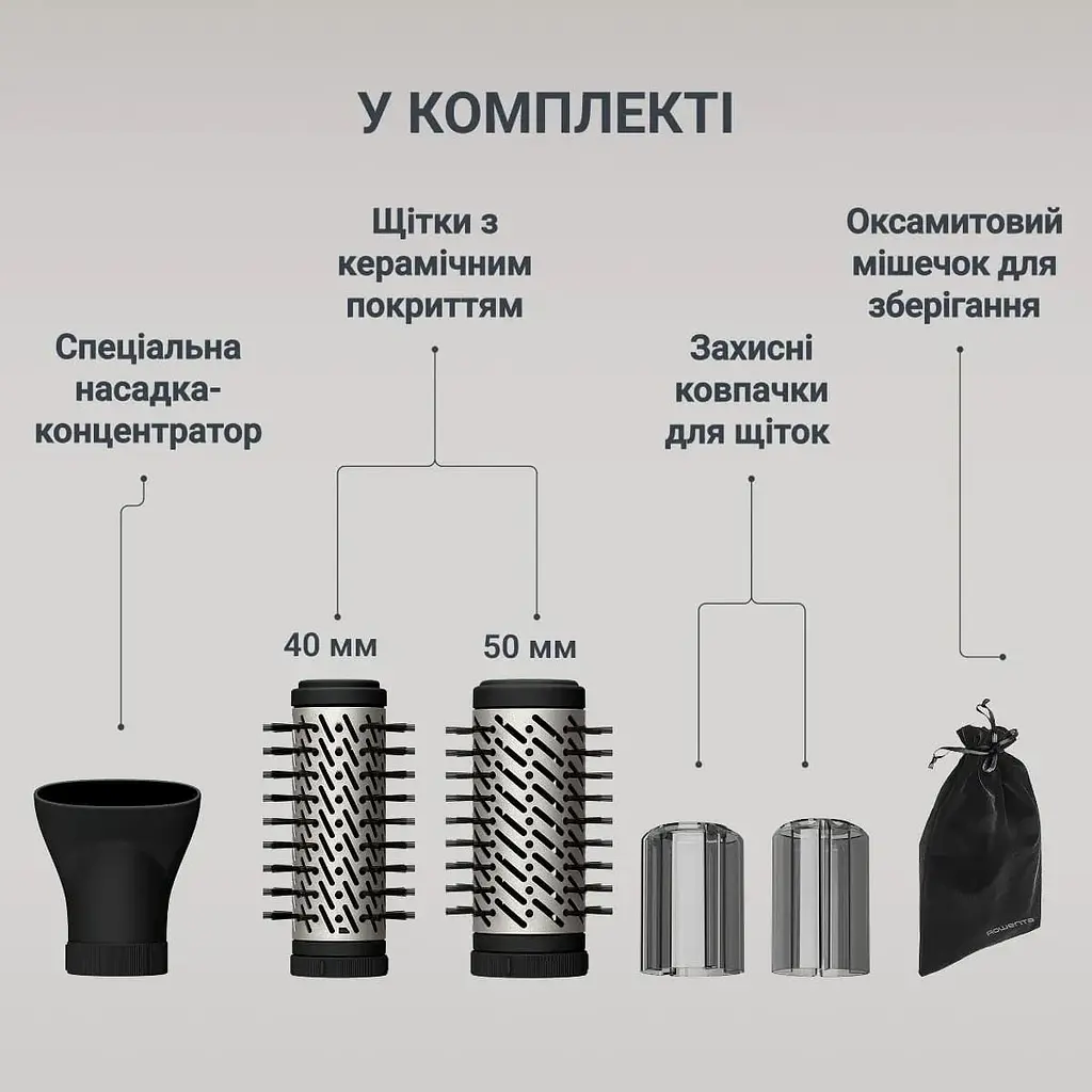 Фен-щетка Rowenta Brush Active 1000 Вт черный (UB9530F0) - фото 11