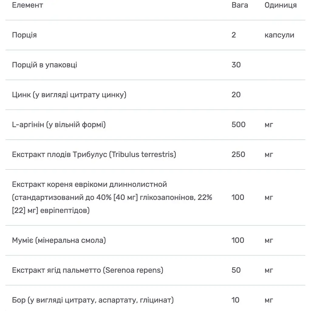 Комплекс для чоловіків Bluebonnet Nutrition Intimate Essentials For Him Testosterone Libido Boost 60 капсул - фото 3