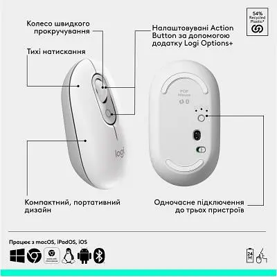 Комплект Logitech POP Icon Combo Bluetooth UA Off-White (920-013141) - фото 7