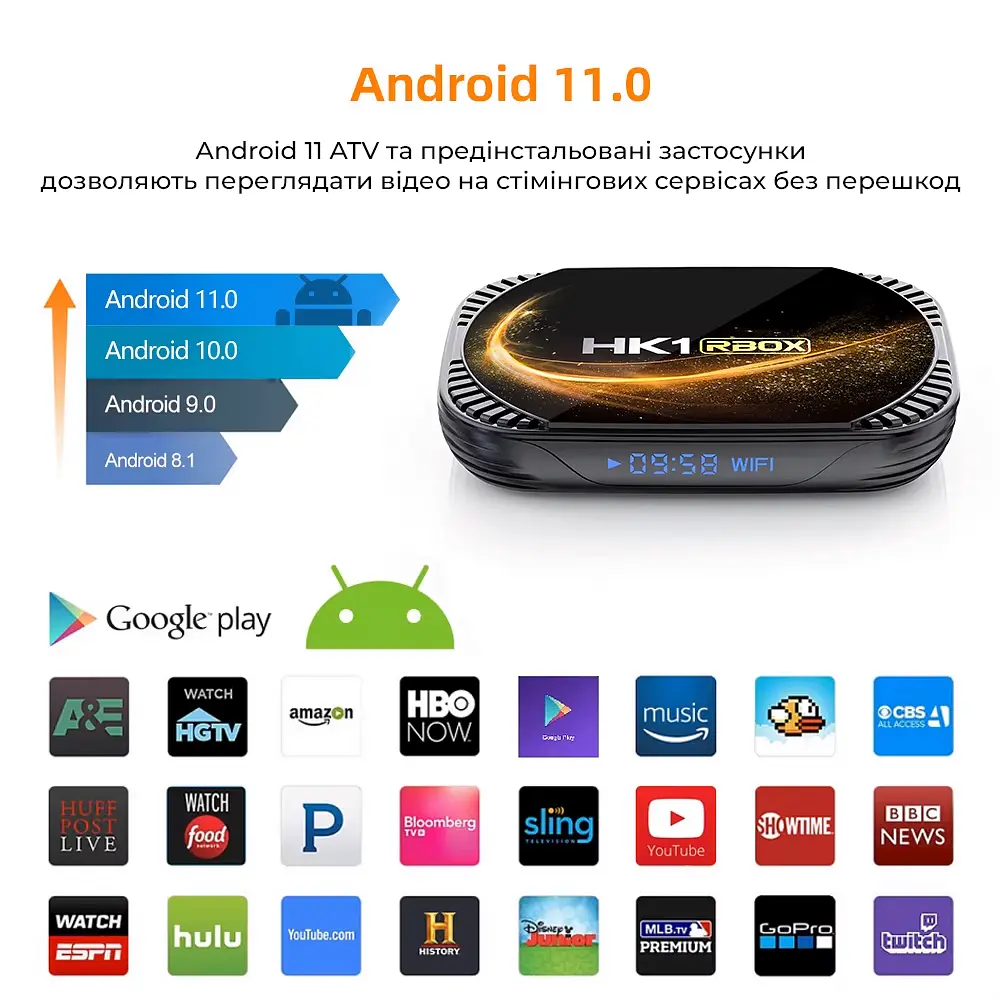 Смарт ТВ приставка HK1 X4S 4/128Gb Amlogic S905X4 Android 11.0 - фото 5