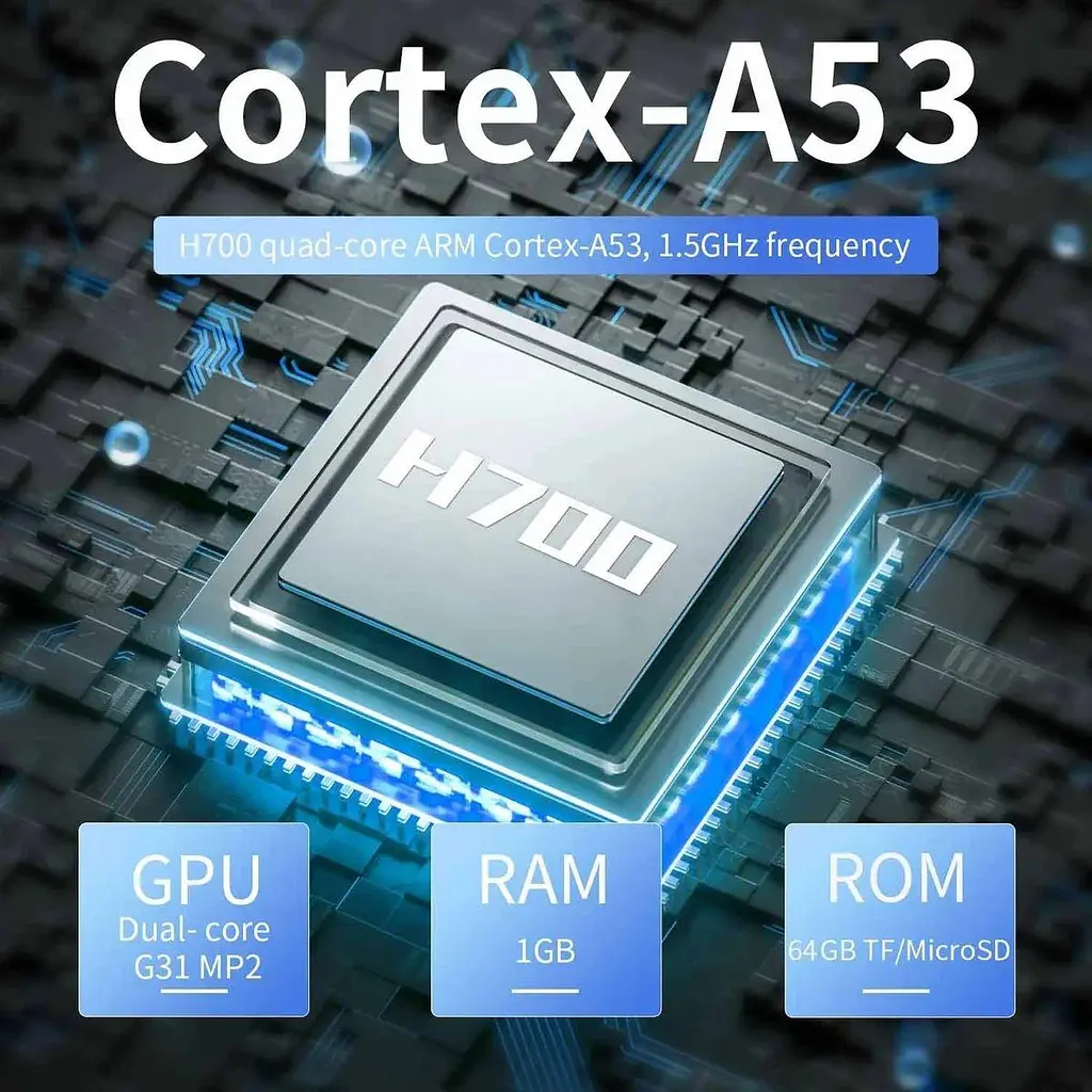 Ігрова консоль Anbernic RG CubeXX 64GB Black (G-000004506) - фото 6