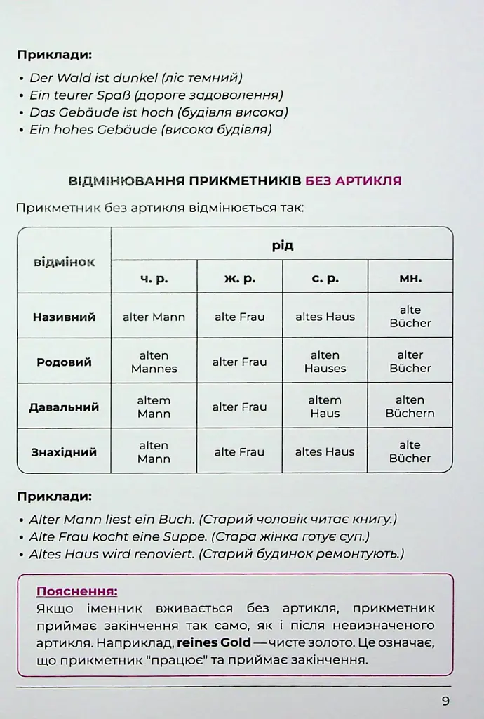 Воркбук для вивчення німецької граматики Deutsches Grammatikbuch В1 - Langlover - фото 11