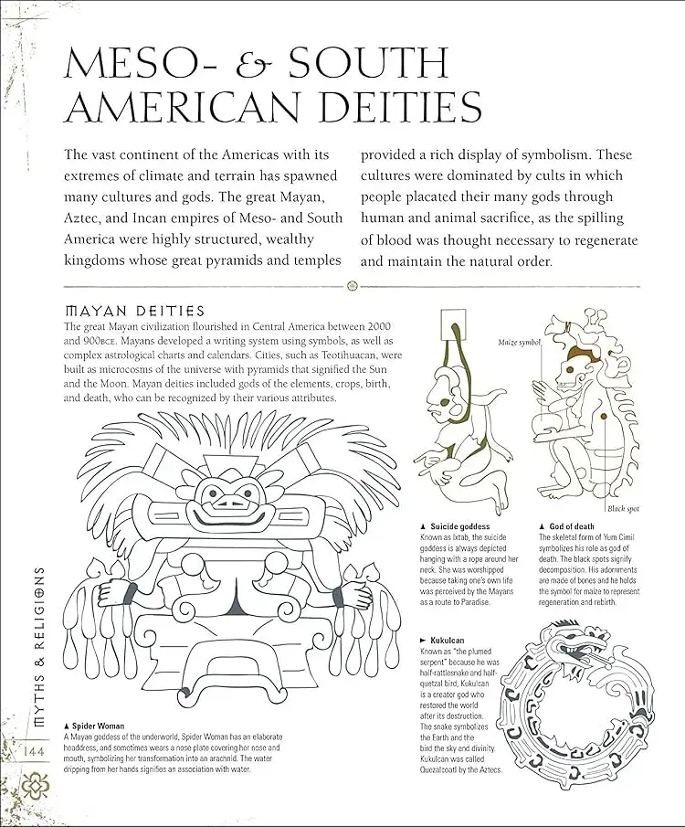 Signs & Symbols - фото 6