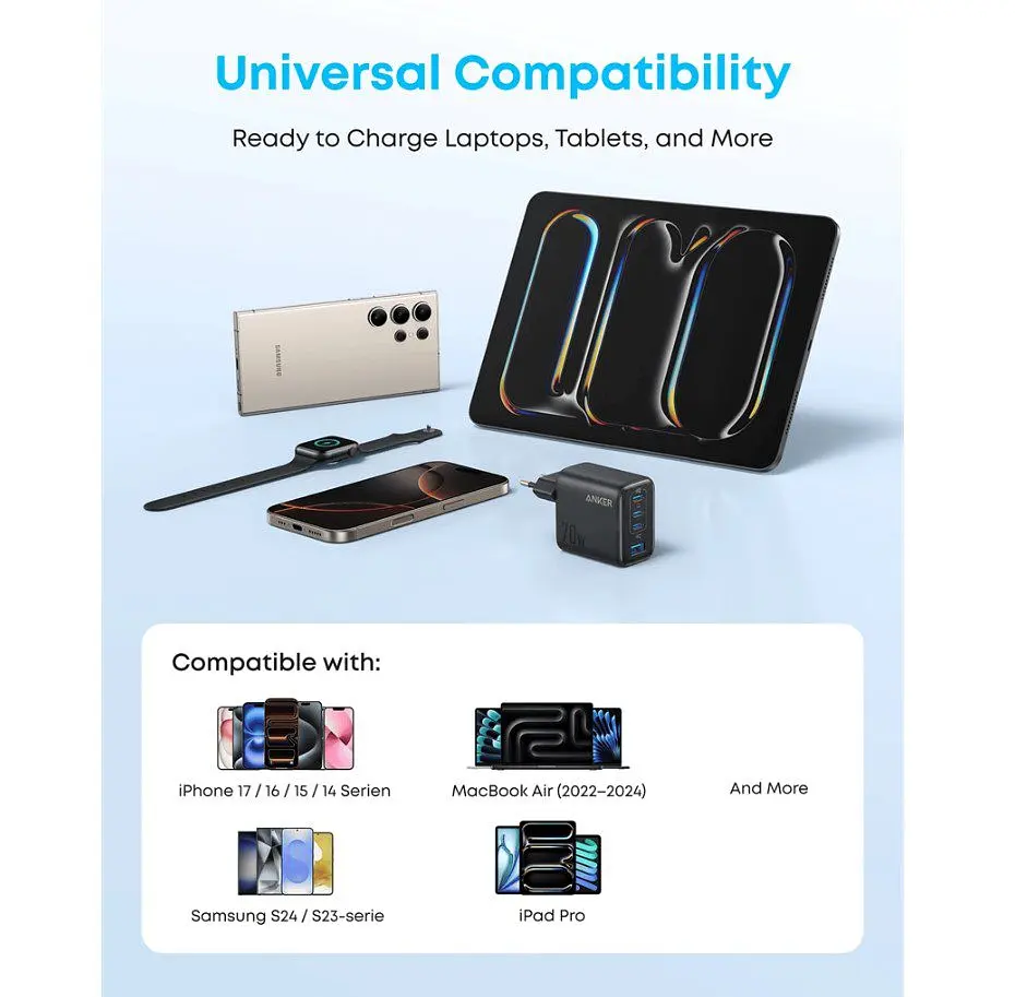 Зарядний пристрій Anker A121-CG11 GAN Charger 70 W, 3xUSB-C, 1xUSB-A, Black - фото 6