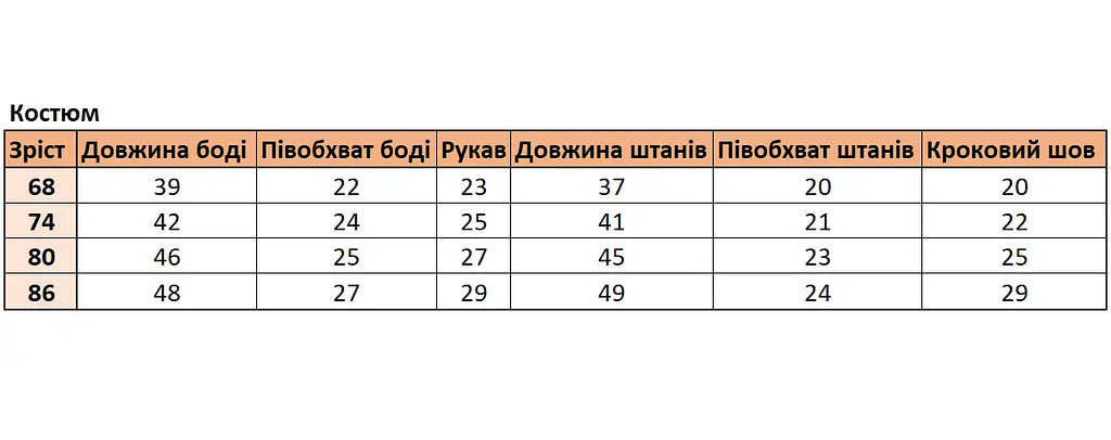 Дитячий теплий святковий костюм для новонародженого хлопчика Machine зріст 86 см (12 - 18 місяців) Malena Червоний - фото 6