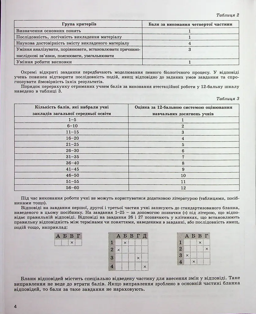 Державна підсумкова атестація 2023. Збірник завдань. Біологія 9 клас - Олександр Костильов - фото 3