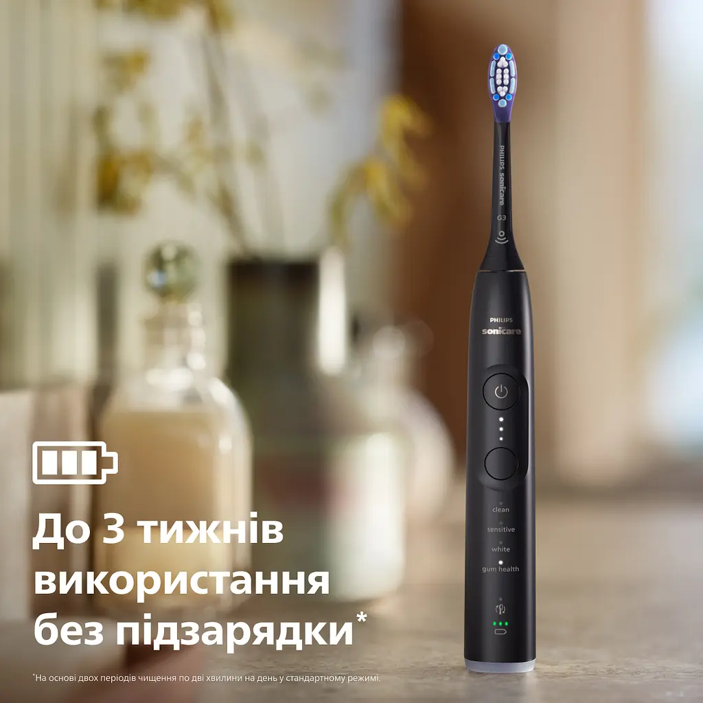 Електрична зубна щітка Philips Sonicare HX7420/01 серії 7100 біла - фото 9