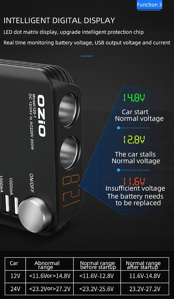 Универсальный автомобильный инвертор OZiO 12V в 220V 200w преобразователь - фото 11