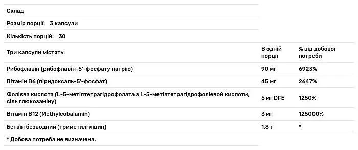 Витамины для мозга Thorne Methyl-Guard Plus 90 капсул - фото 3