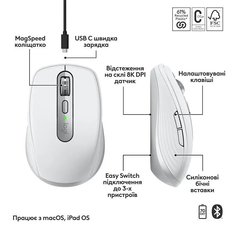 Миша бездротова Logitech MX Anywhere 3S for Mac Pale Grey (910-006946) - фото 3