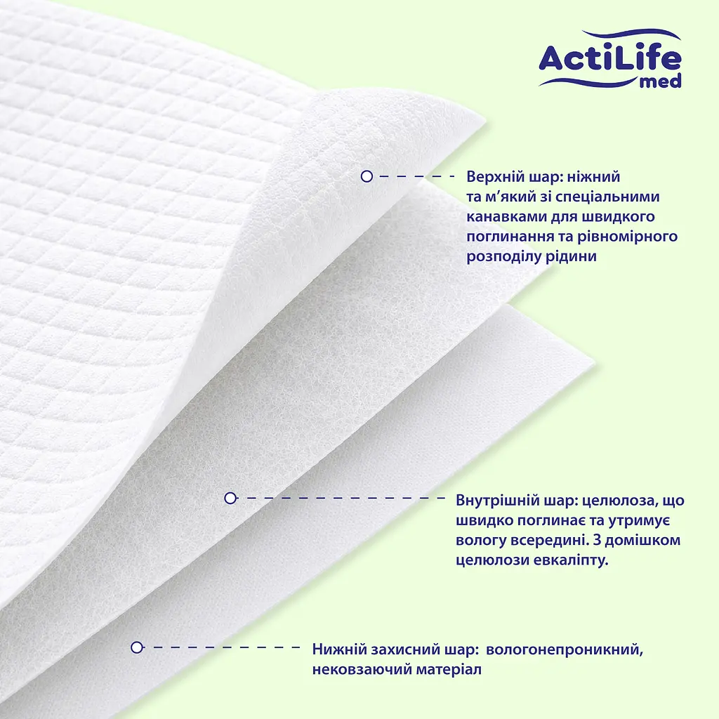 Пелюшки гігієнічні Actilife Med Basic поглинаючі 60х60 см 10 шт. - фото 4