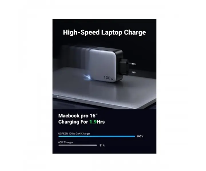 Зарядний пристрій Ugreen CD254 100 W Smart Charger євровилка (50327) - фото 5