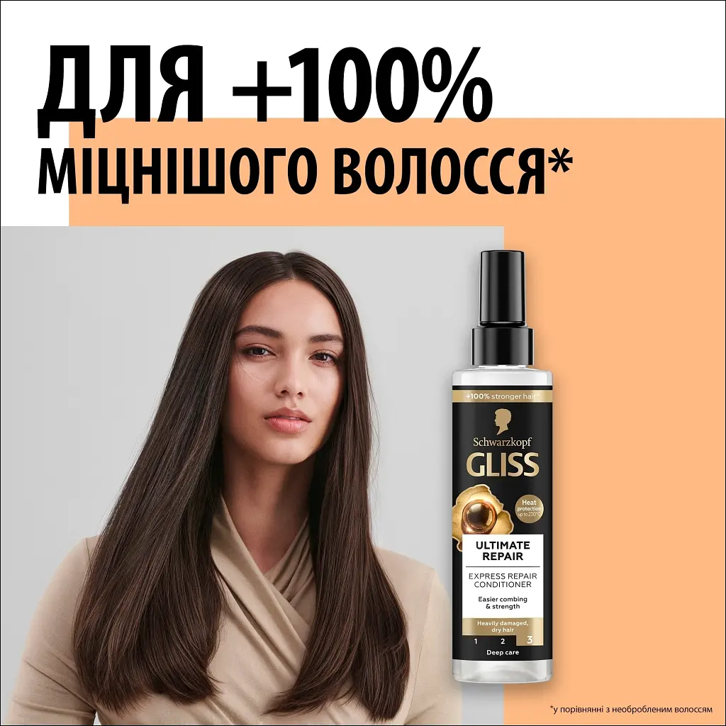 Експрес-кондиціонер Gliss Ultimate Repair для сильно пошкодженого та сухого волосся 200 мл - фото 9