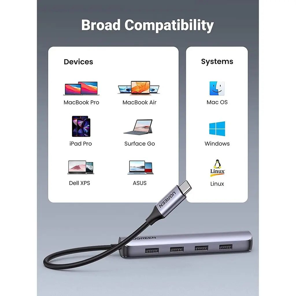 USB-хаб Ugreen 5 в 1 USB-C / 4xUSB 3.0 / 1x4K HDMI (20197) [63381] - фото 5