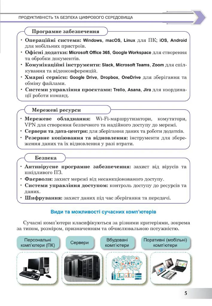 Інформатика. Підручник. 8 клас - Інна Тріщук - фото 3