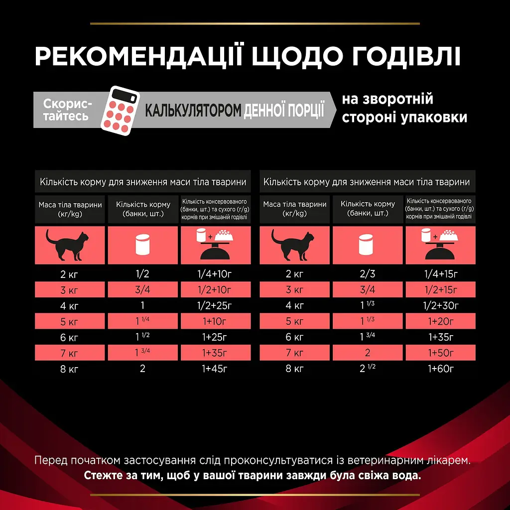 Вологий корм для котів Purina Pro Plan Veterinary Diets DM ST/OX Diabetes Managment 195 г - фото 9