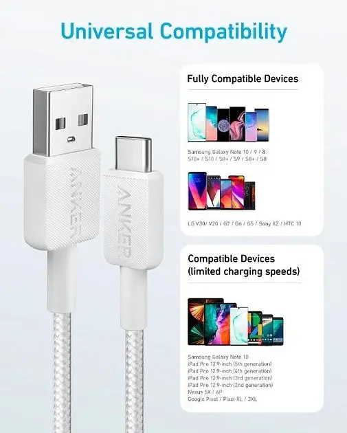 Кабель Anker 322 USB-A - USB-C, 0.9м, Білий (A81H5H21/A81H5G21) - фото 2