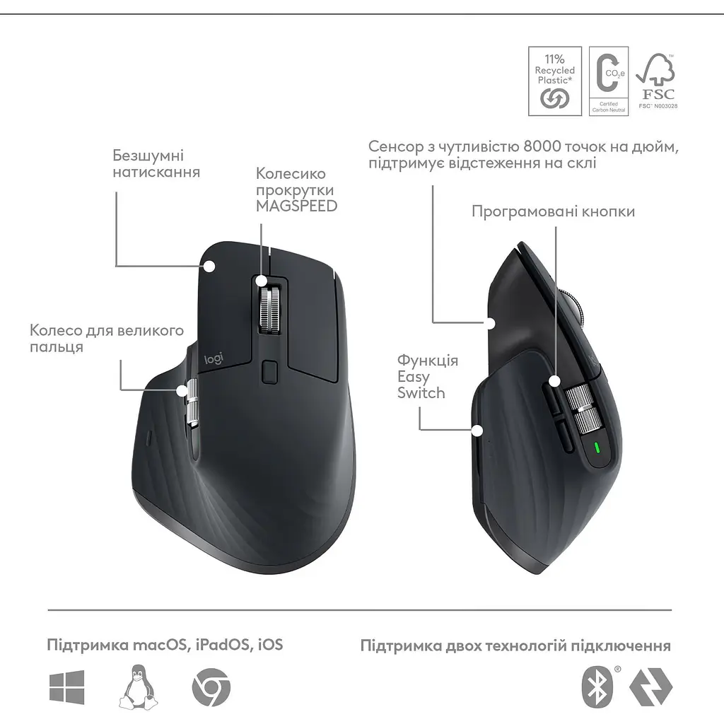 Комплект (клавіатура + миша) Logitech MX Keys S Plus Palmrest Wireless UA Graphite (920-011614) [94354] - фото 12
