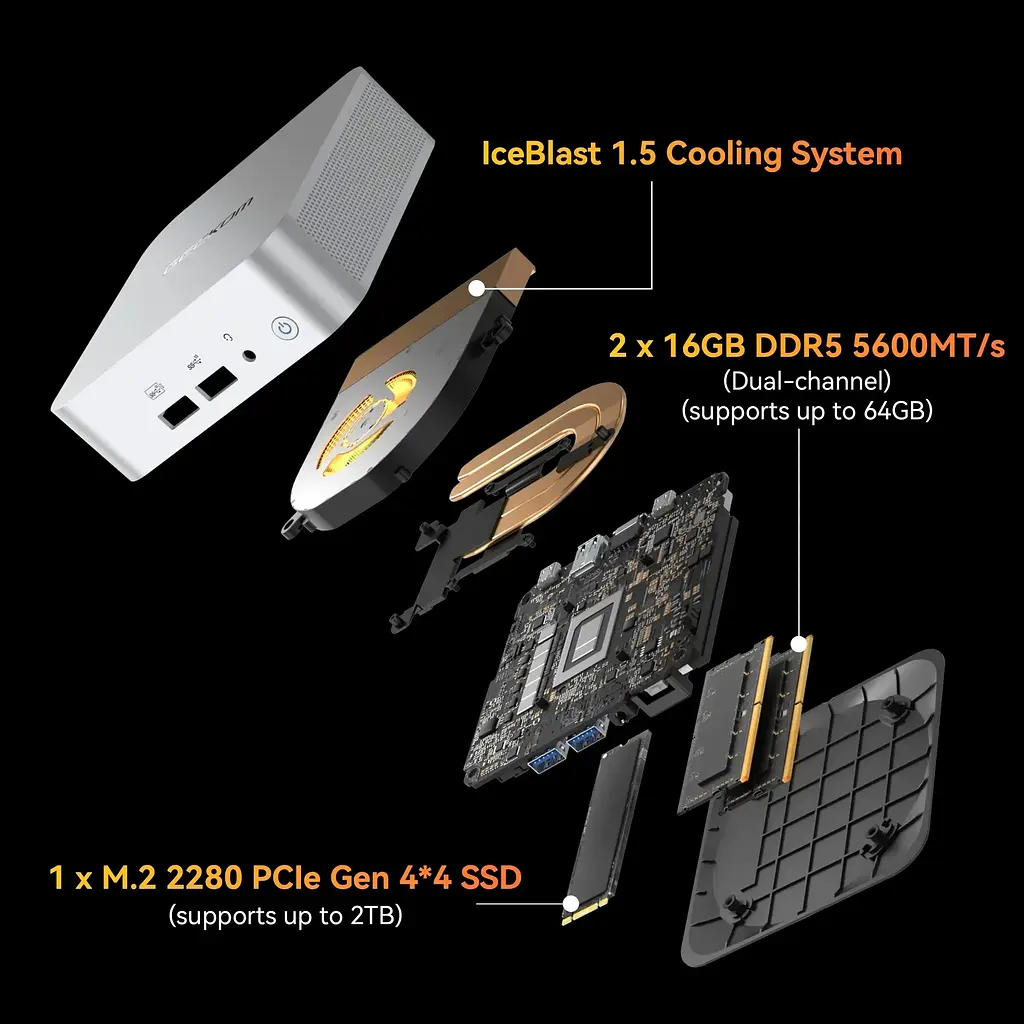 Неттоп Geekom Mini A8 32/1TB [GMA8R78845HS-321T-EU] EU [118745] - фото 3