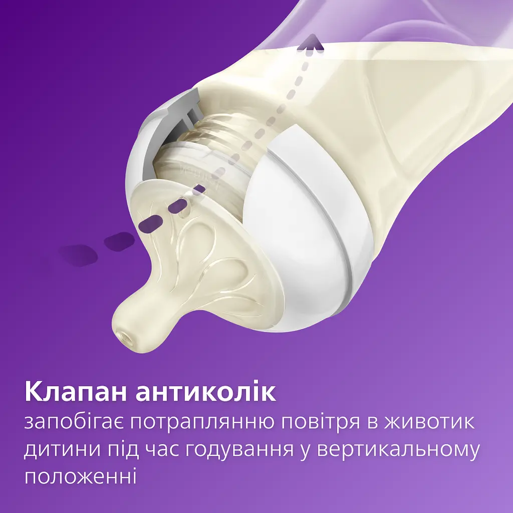 Уцінка. Пляшечка для годування Philips AVENT Natural Природний потік, 260 мл (SCY903/01)  - фото 4