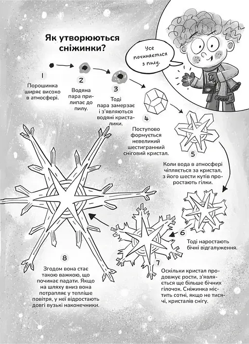 Зік – погодний ґік. Порятунок ящірки від хуртовини - Джоан Аксельрод-Контрада - фото 9