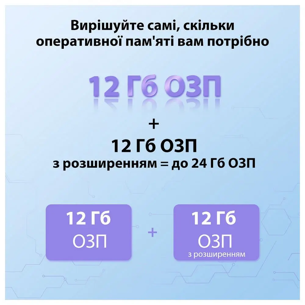 Смартфон Blackview Смартфон Oscal Tiger 12 12/256GB Purple - фото 3