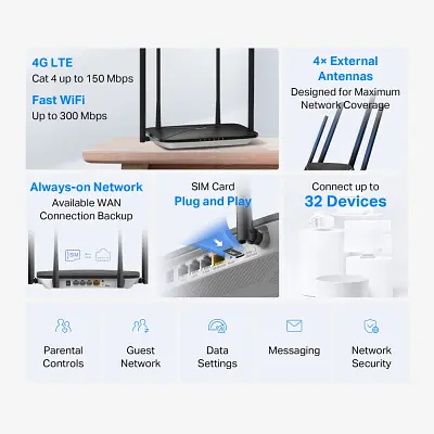 Маршрутизатор Mercusys (MB115-4G) - фото 5
