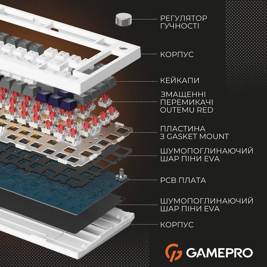Клавиатура GamePro Genesis Warden MK160P [140416] - фото 8