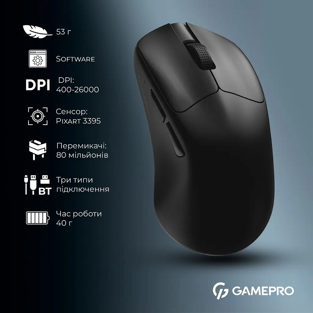 Миша GamePro Asgard Surt Wireless Black (GM017B) [140400] - фото 14