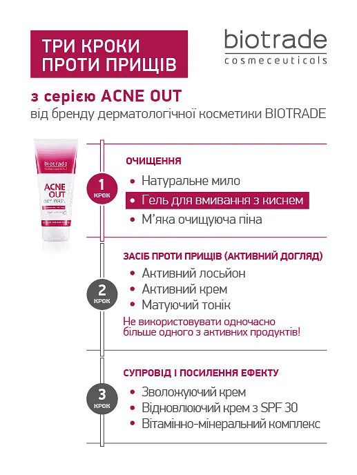 Очищаючий гель Biotrade Acne Out Oxy Wash Cleansing Gel 50 мл - фото 3