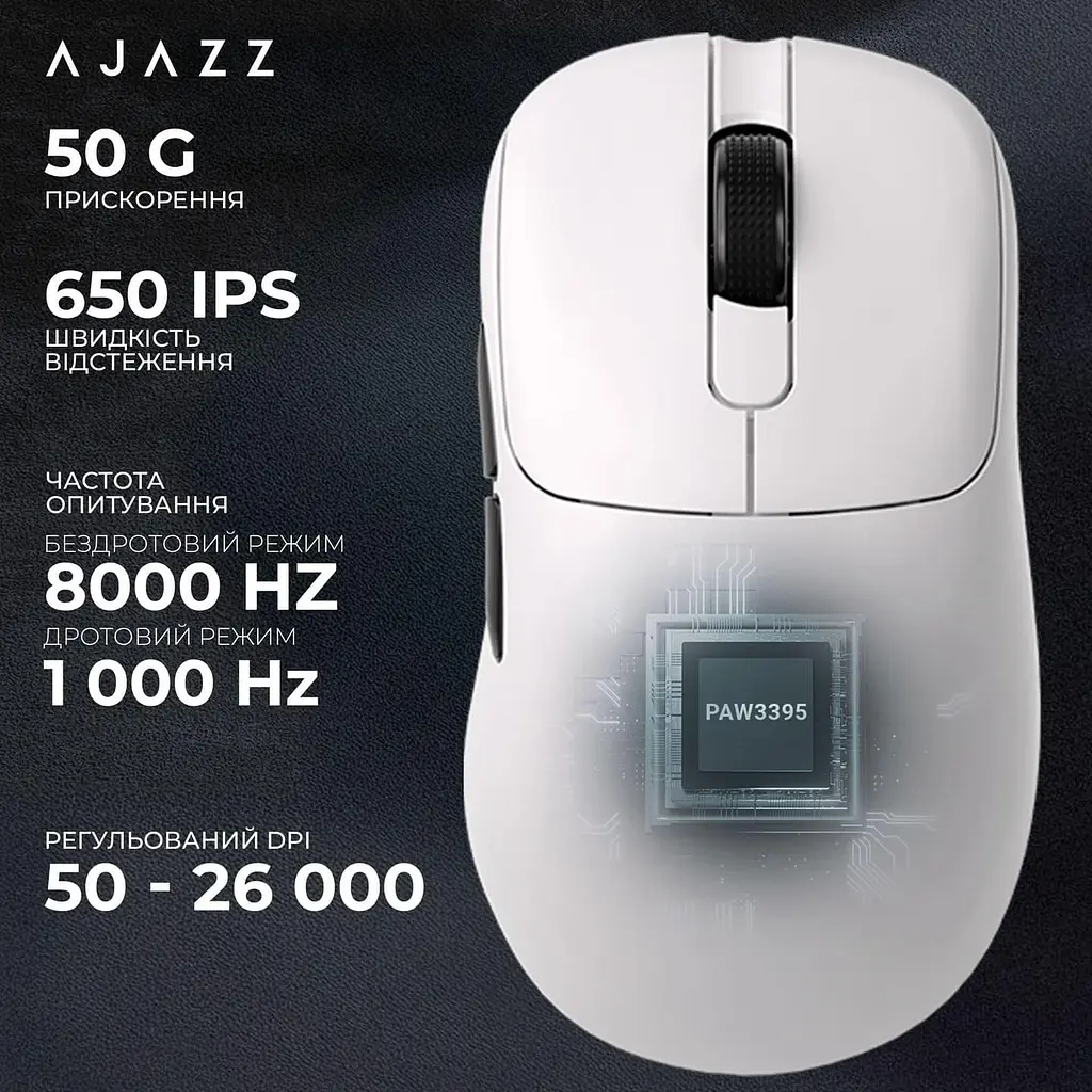 Миша Ajazz AJ179PRO 8K Charging Dock White (AJ179-PRO-W) - фото 11