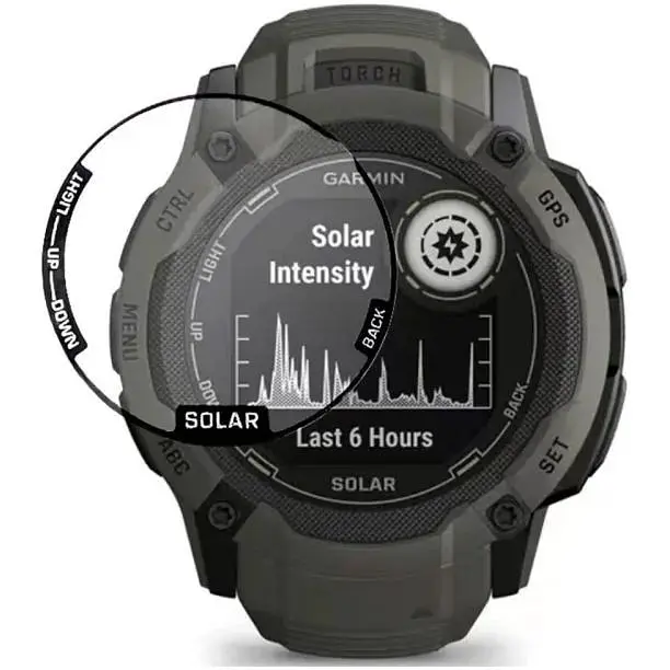 Захисна плівка DK для Garmin Instinct 2X Composite Film box (017542) (black) - фото 2