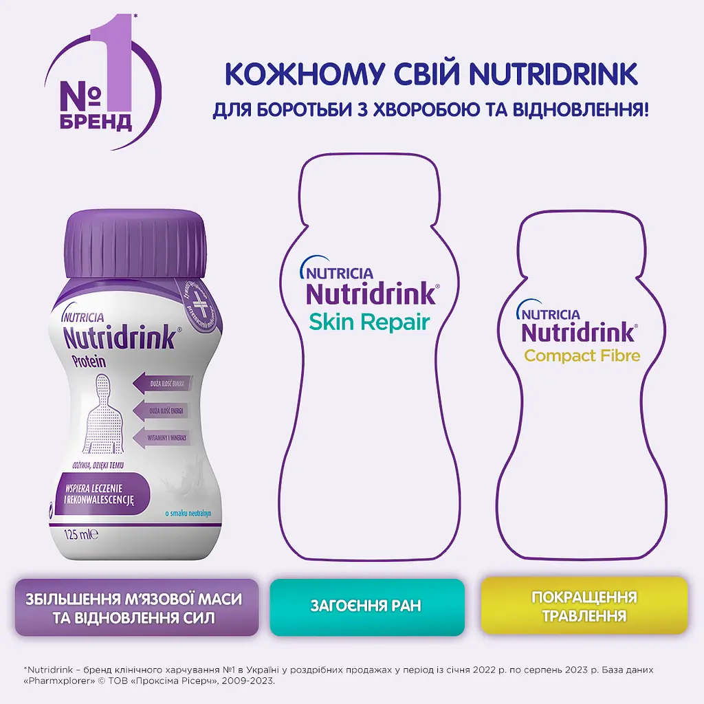 Энтеральное питание Nutricia Nutridrink Protein с нейтральным вкусом 4х125 мл  - фото 5