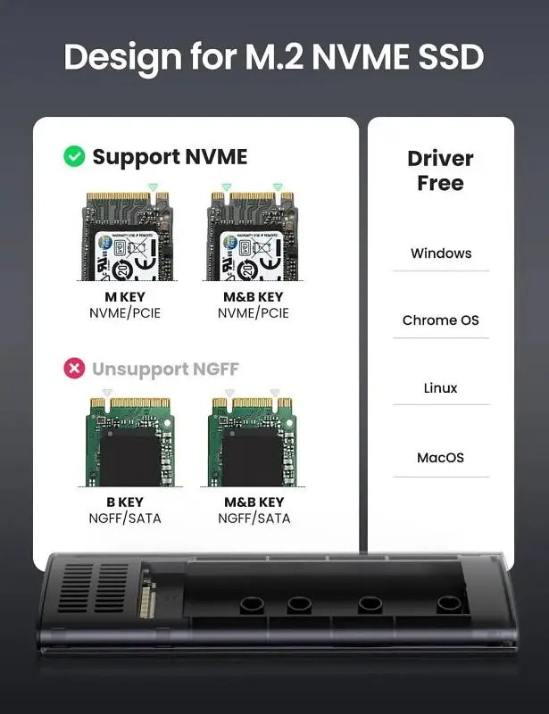 Зовнішня кишеня для накопичувача UGREEN USB-C Female to M.2 M-Key 10G Enclosure C TO C Cable 50cm (UGR-10902) - фото 4