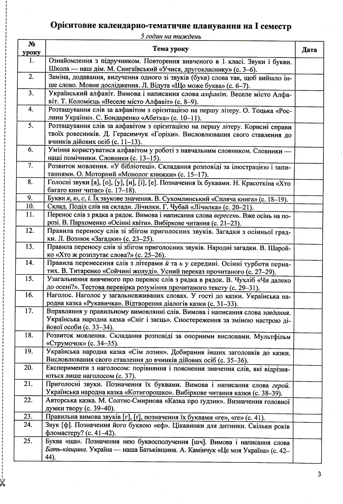 Українська мова та читання. Розробки уроків. 2 клас - Ольга Придаток - фото 3