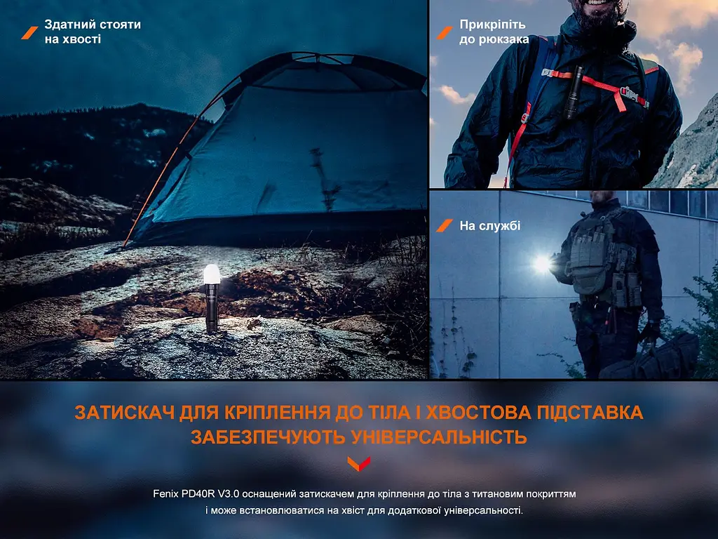 Ручний ліхтар Fenix PD40R V3.0, 3000 lm - фото 14