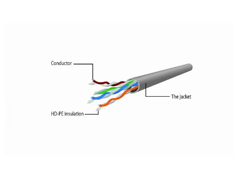 Патч-корд Cablexpert PP6U-0.25M/G - фото 2