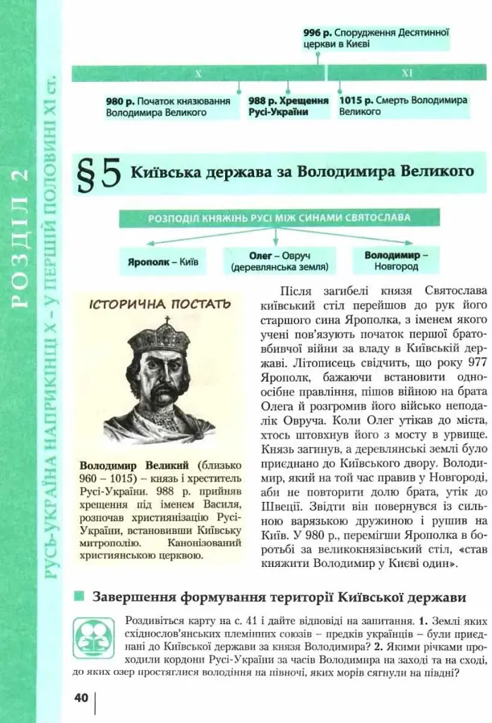 Історія України. 7 клас - фото 6