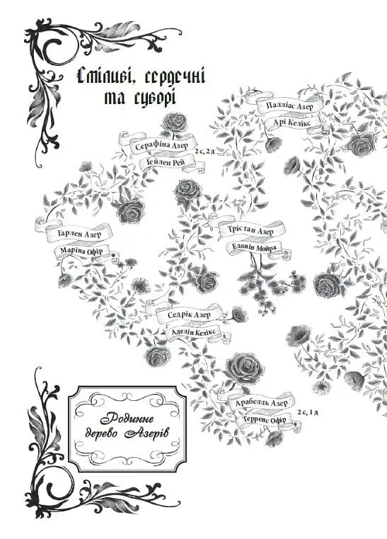 Безсила. Безрозсудна. Книга 2 - фото 7