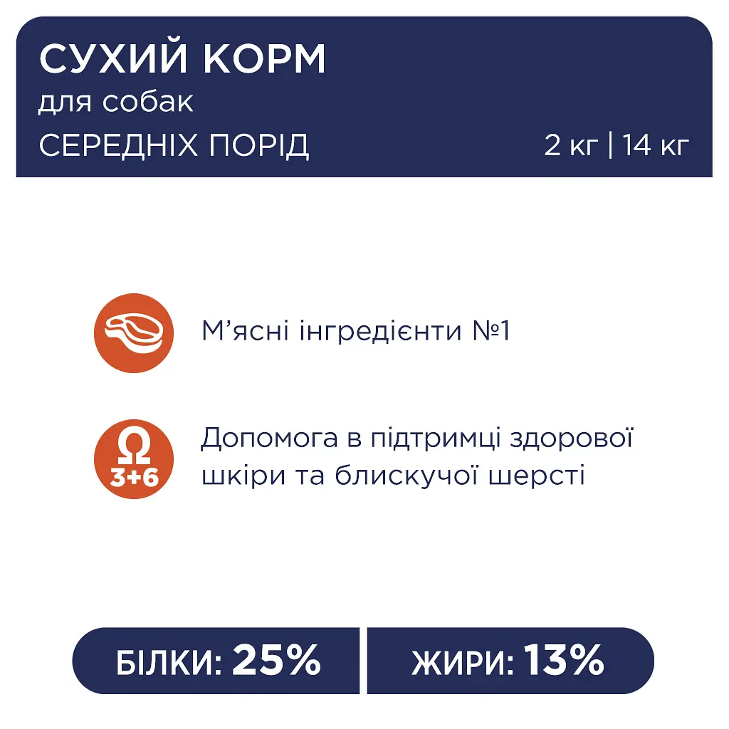 Сухий корм для собак Club 4 Paws Преміум. Для середніх порід 14 кг(П) (4820215366328) - фото 3